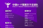 津媒:中国U17女足最低目标进世界杯,作为东道主要冲击冠军