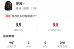 燃尽!多库本场2球+4关键传球 19对抗14成功+7造犯规 获评9.9分