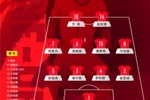 U17男足vs沙特U17首发:邝兆镭、万项、赵松源、潘朝伟先发